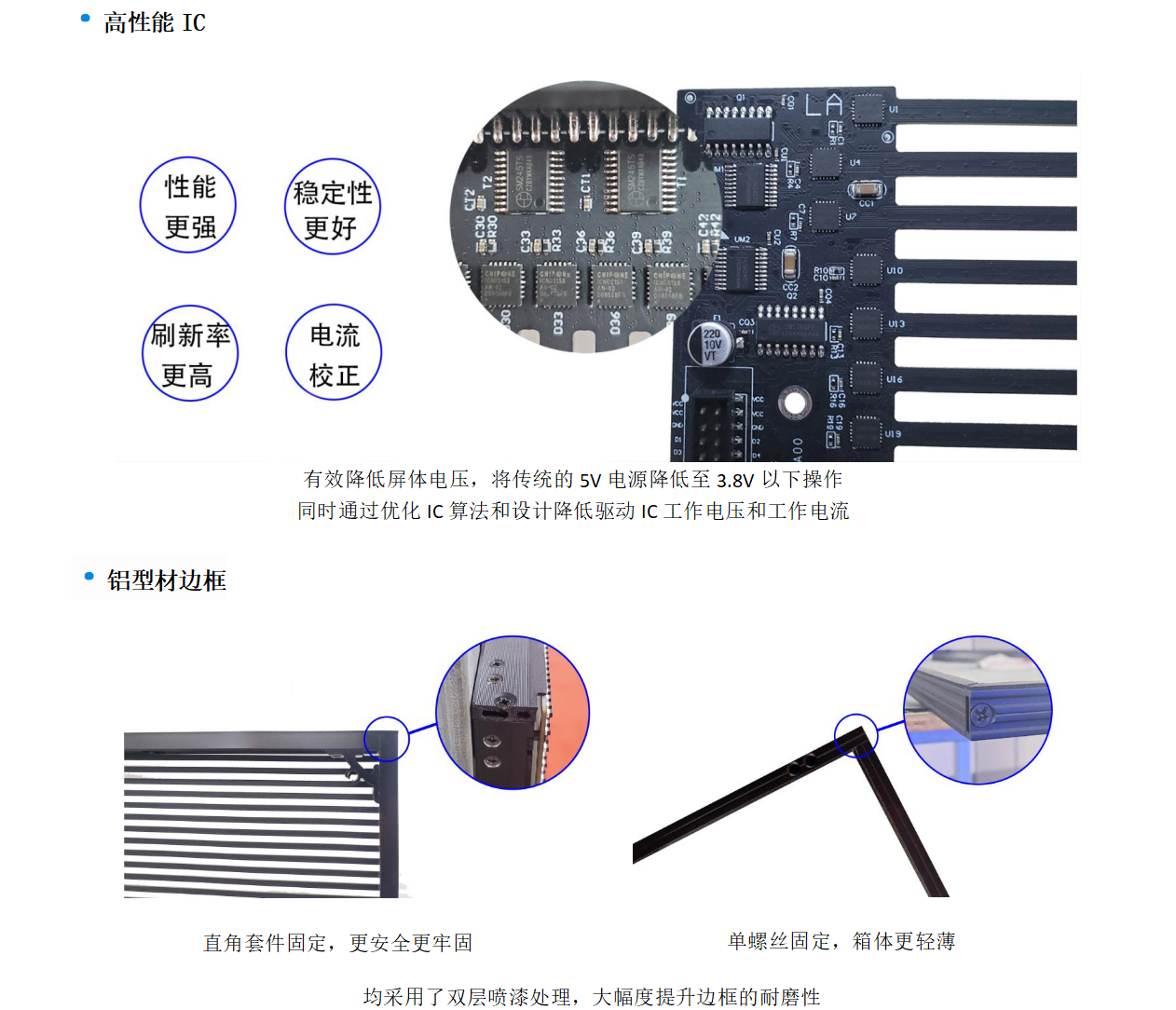 LED室内高清透明屏(图8)