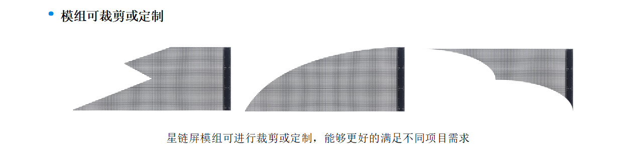 LED星链屏（灯驱合一）(图8)