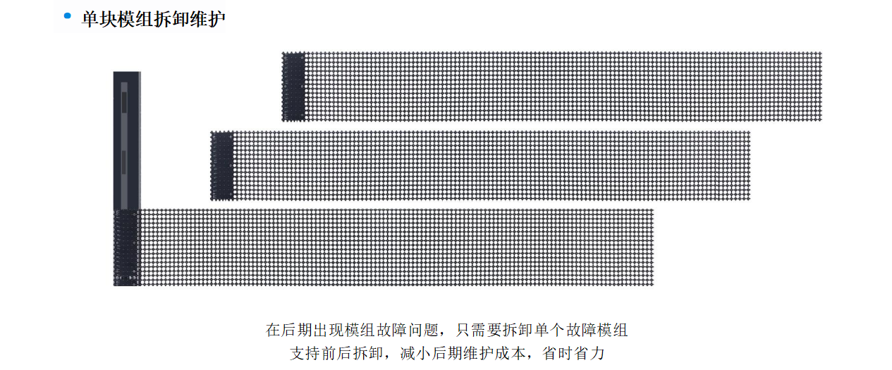 LED星链屏（灯驱合一）(图9)