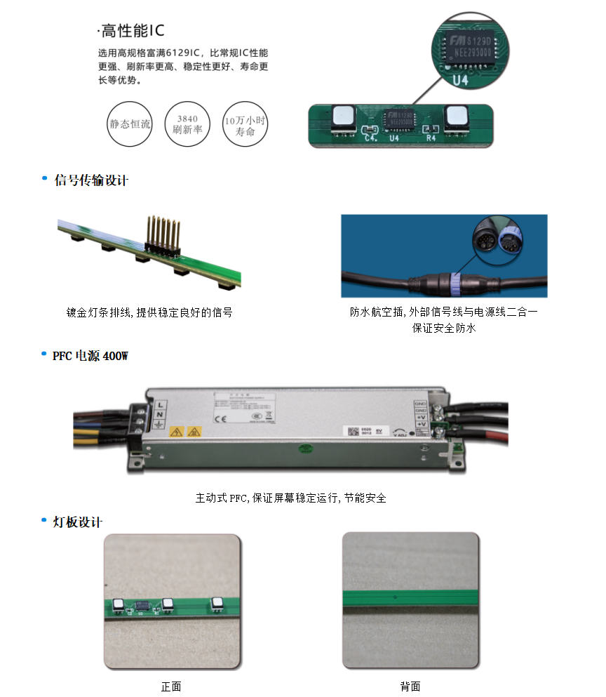 LED格栅屏(图5)