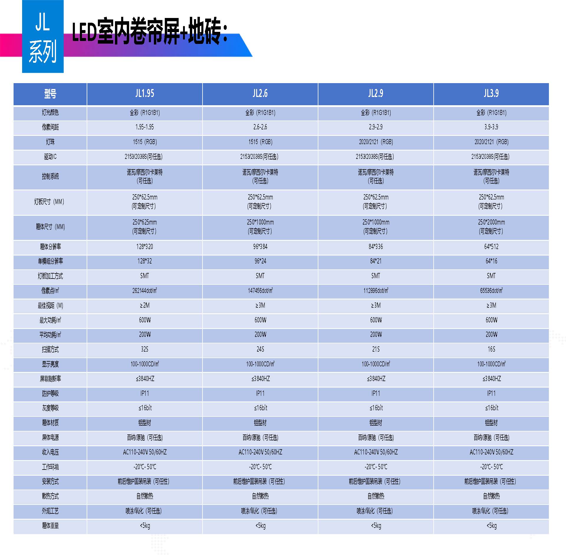 LED室内卷帘屏+地砖(图5)